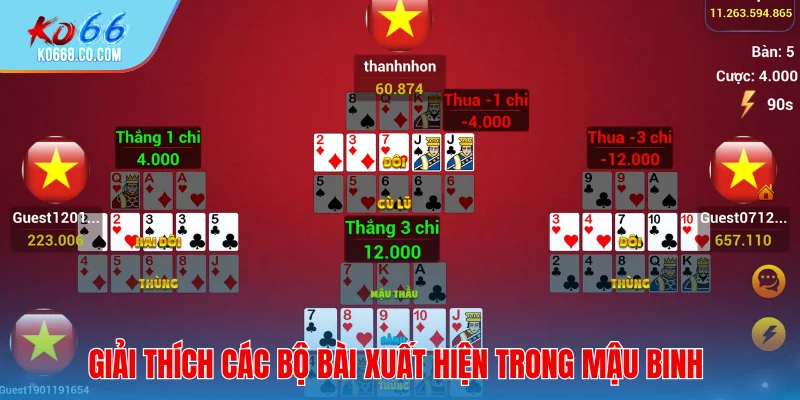 Giải thích các bộ bài xuất hiện trong mậu binh