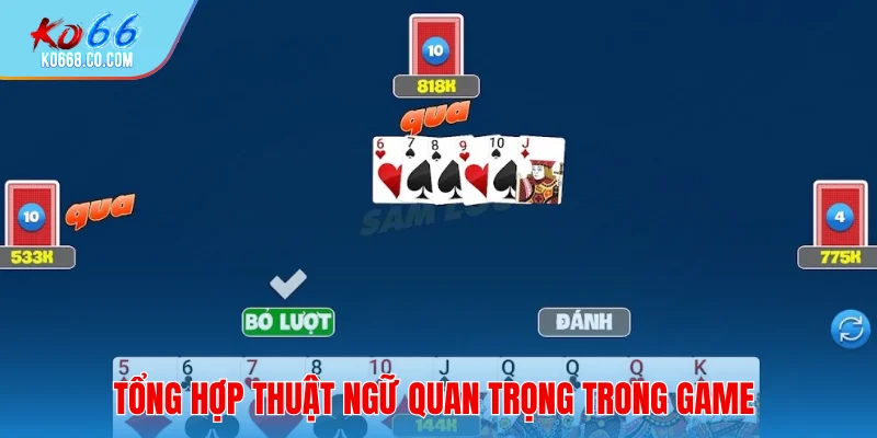 Tổng hợp thuật ngữ quan trọng trong game