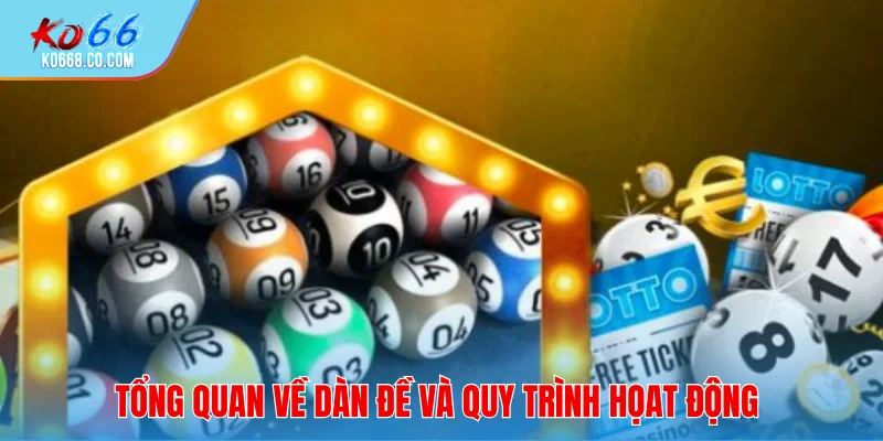 Tổng quan về dàn đề và quy trình họat động