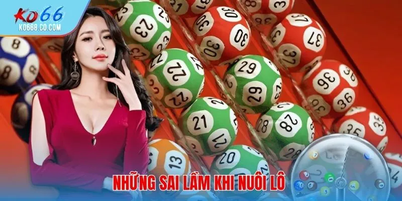 Tránh rủi ro bằng việc nhận diện lỗi cơ bản